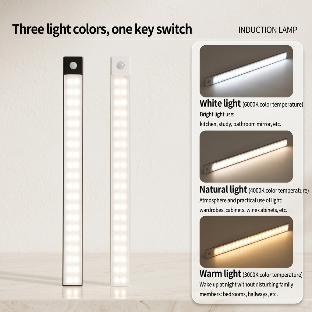 LED Cabinet Light USB Type-C Rechargeable Motion Sensor Led Lamp 300MM